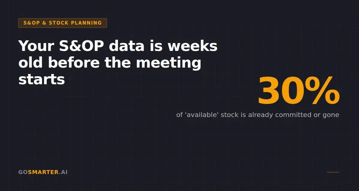 Your S&OP Meeting Is Built on the Wrong Numbers