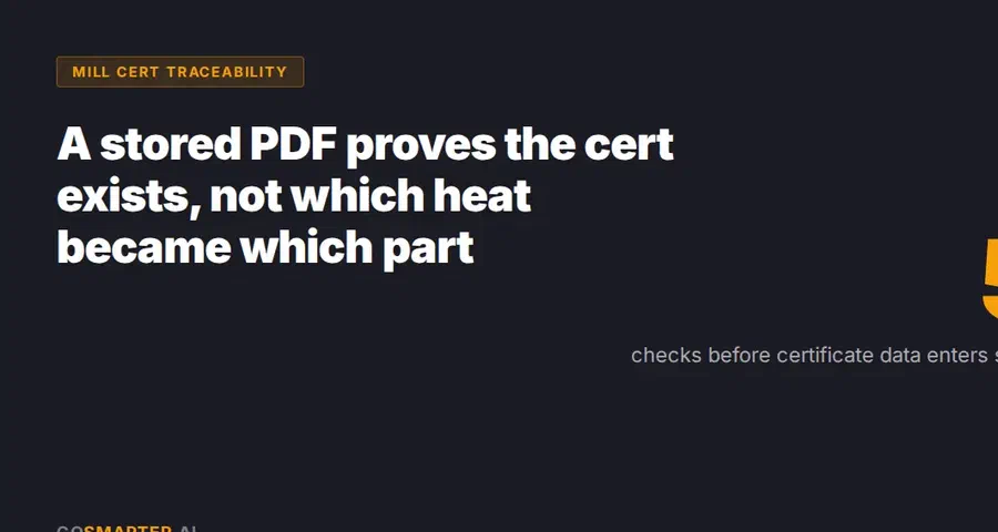 Why PDF Mill Certificates Break Data Workflows